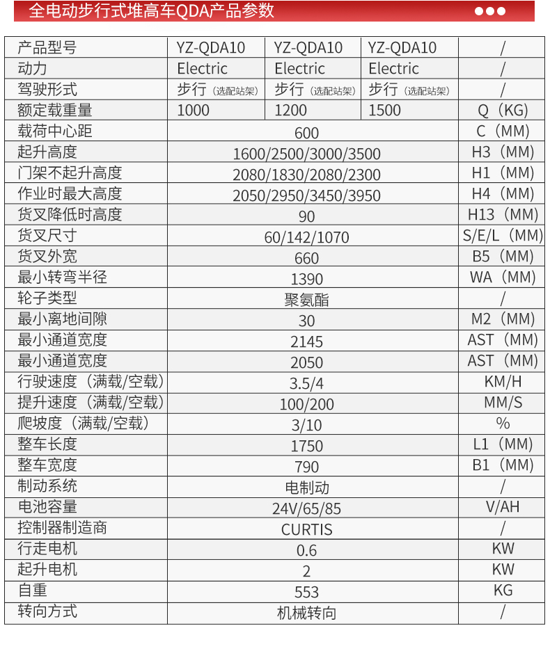 全電動步行式堆高車QDA1016_06.jpg