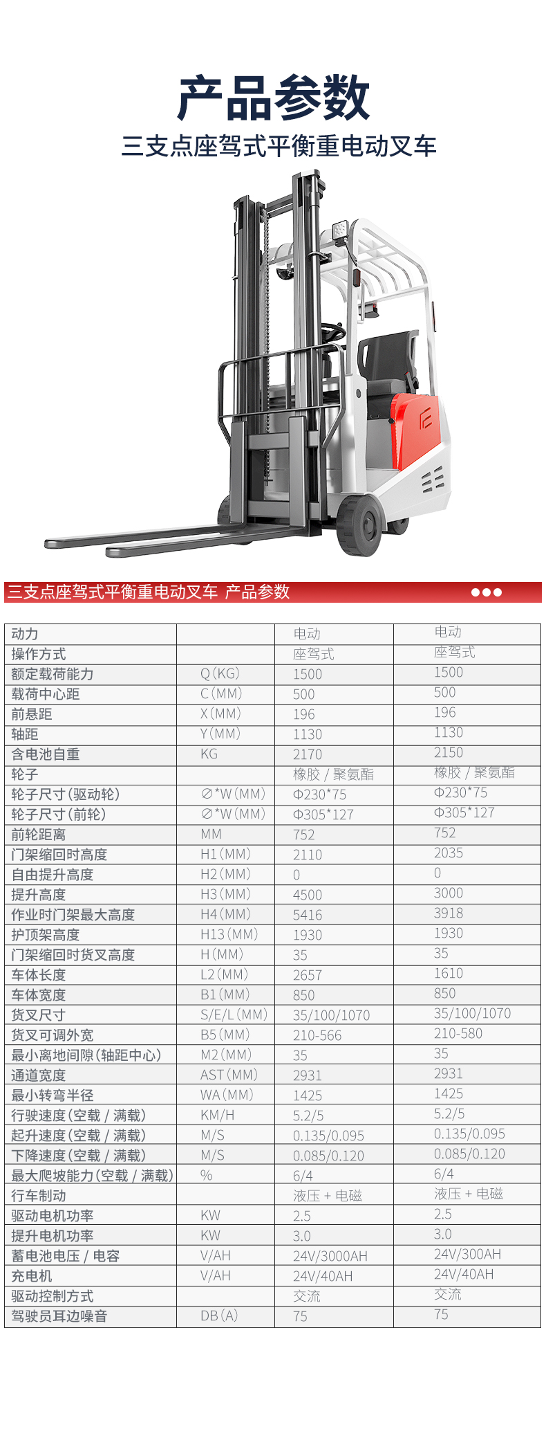 三支點(diǎn)座駕式平衡重電動(dòng)叉車_05.jpg