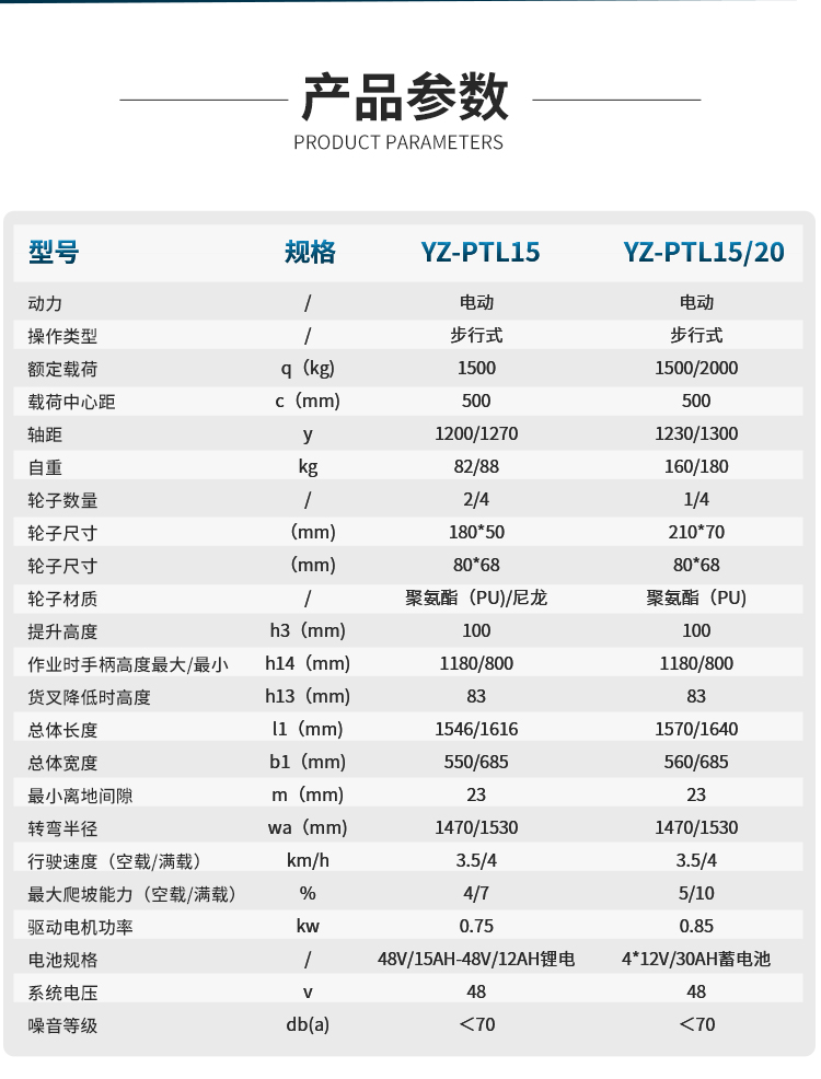 YZ-PT系列_05.jpg