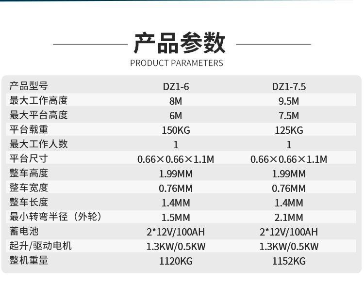 YZ-DZ系列_04.jpg