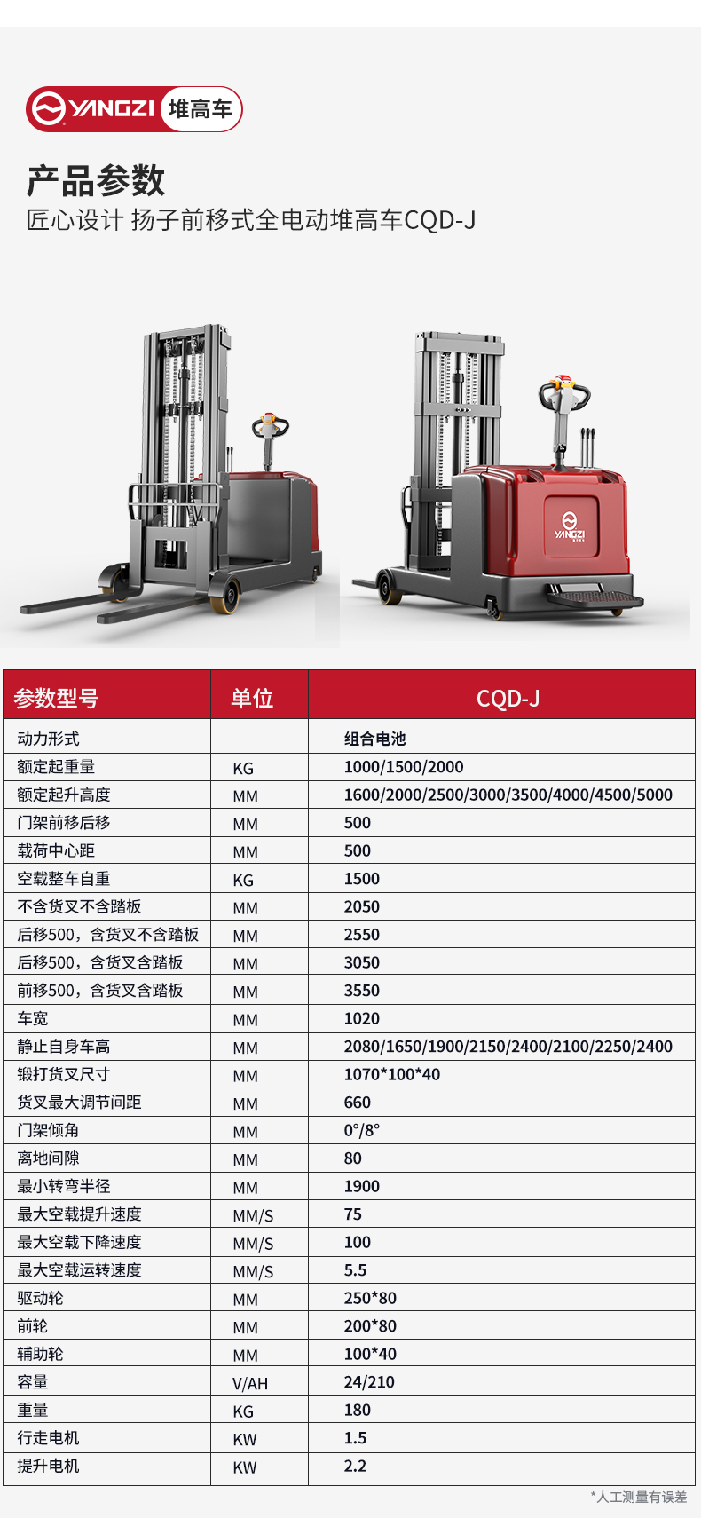 揚(yáng)子前移式全電動(dòng)堆高車(chē)CQD-J_06.jpg